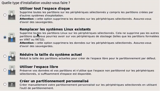 Partitionnement